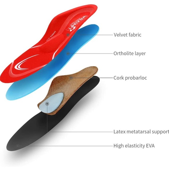 New in package Walkomfy Insoles - Picture 3 of 3